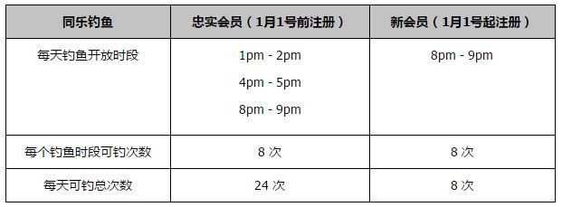 而罗马本赛季引进了卢卡库，亚伯拉罕即使复出后也难以获得主力位置。